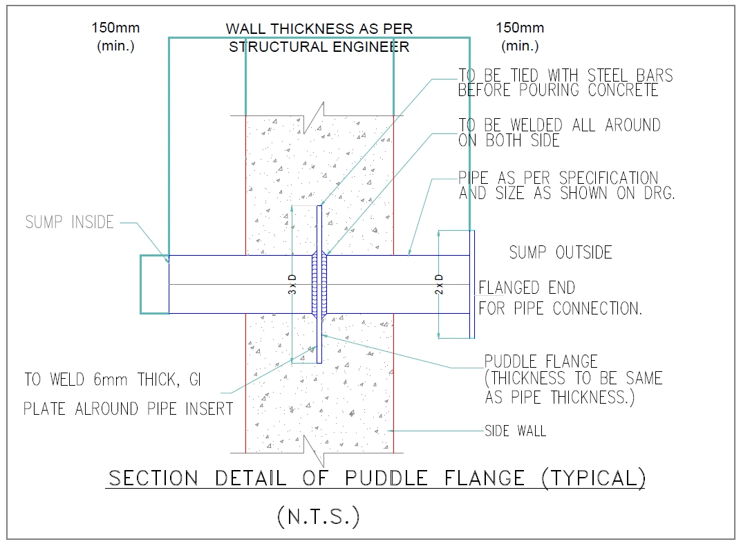 Custom puddle flange drawing for BOQ based fabrication